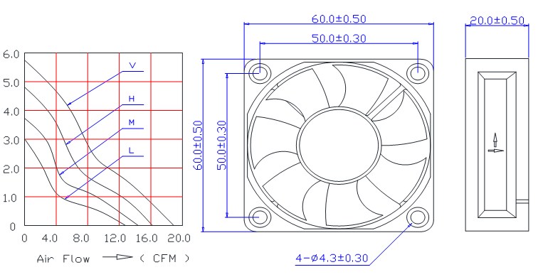 SYC60205L散热风扇